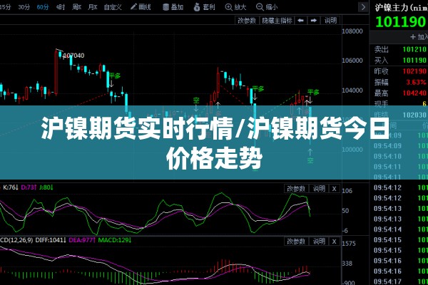 沪镍期货实时行情/沪镍期货今日价格走势