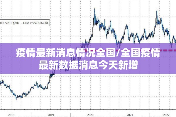 疫情最新消息情况全国/全国疫情最新数据消息今天新增