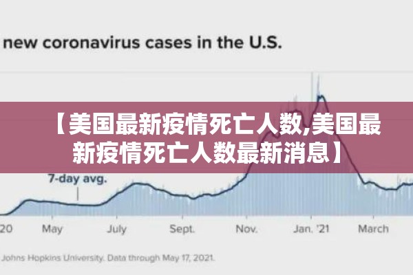 【美国最新疫情死亡人数,美国最新疫情死亡人数最新消息】