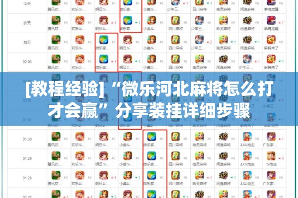 [教程经验]“微乐河北麻将怎么打才会赢”分享装挂详细步骤