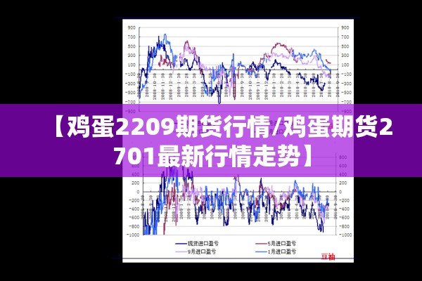 【鸡蛋2209期货行情/鸡蛋期货2701最新行情走势】