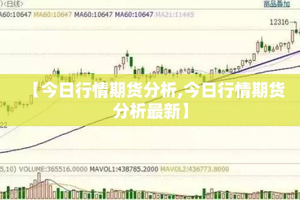 【今日行情期货分析,今日行情期货分析最新】