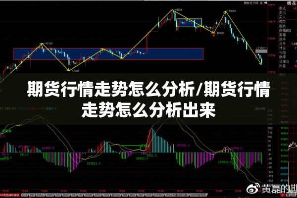 期货行情走势怎么分析/期货行情走势怎么分析出来