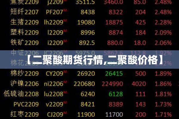 【二聚酸期货行情,二聚酸价格】