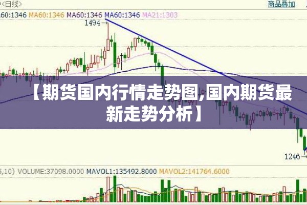 【期货国内行情走势图,国内期货最新走势分析】 【期货国内行情走势图,国内期货最新走势分析】