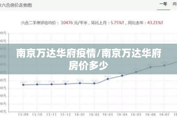 南京万达华府疫情/南京万达华府房价多少 南京万达华府疫情/南京万达华府房价多少
