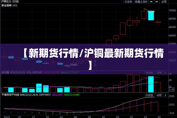 【新期货行情/沪铜最新期货行情】