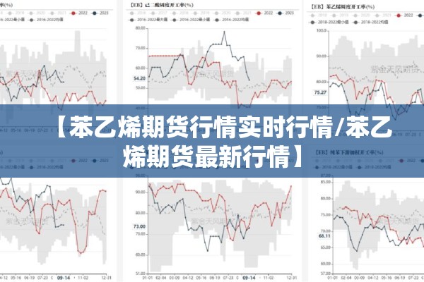 【苯乙烯期货行情实时行情/苯乙烯期货最新行情】