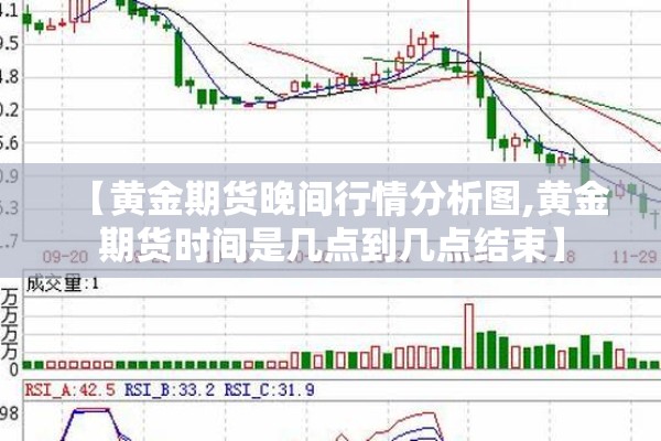 【黄金期货晚间行情分析图,黄金期货时间是几点到几点结束】
