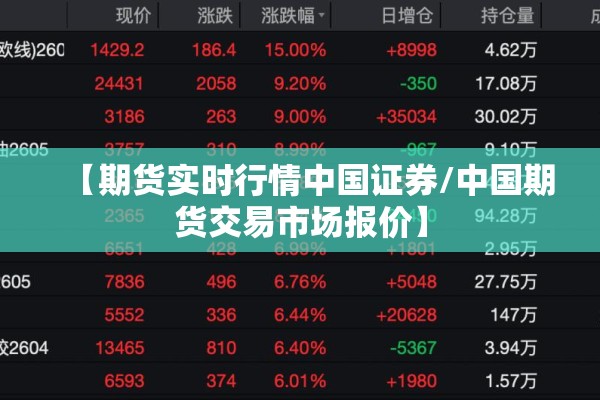 【期货实时行情中国证券/中国期货交易市场报价】