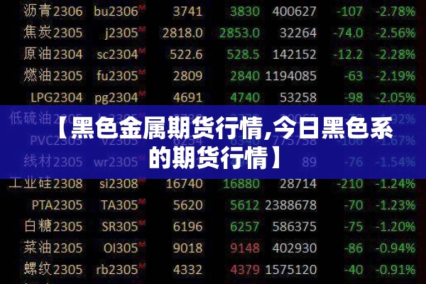 【黑色金属期货行情,今日黑色系的期货行情】
