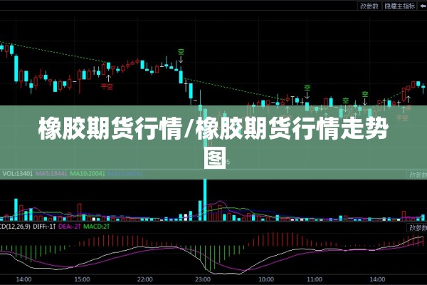 橡胶期货行情/橡胶期货行情走势图 橡胶期货行情/橡胶期货行情走势图