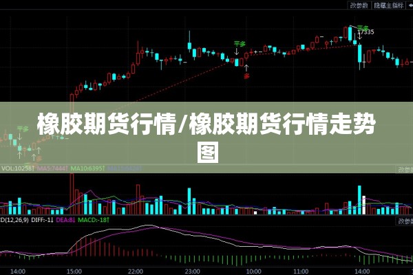 橡胶期货行情/橡胶期货行情走势图 橡胶期货行情/橡胶期货行情走势图