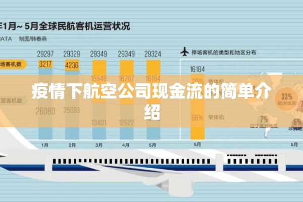 疫情下航空公司现金流的简单介绍 疫情下航空公司现金流的简单介绍