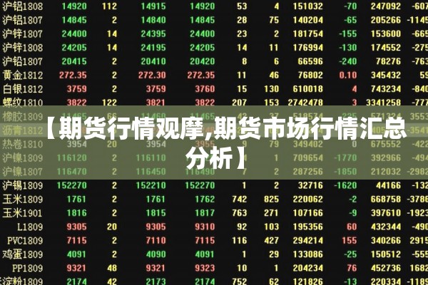 【期货行情观摩,期货市场行情汇总分析】 【期货行情观摩,期货市场行情汇总分析】