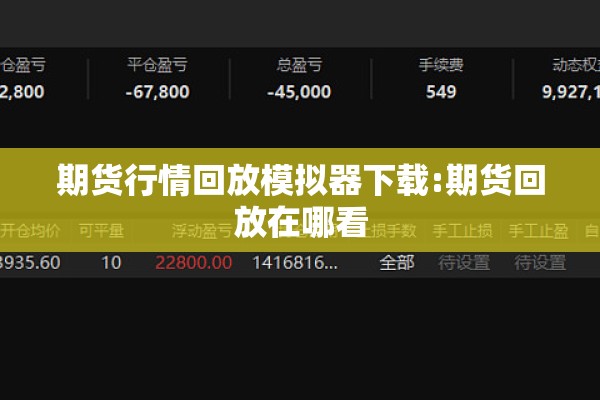 期货行情回放模拟器下载:期货回放在哪看 期货行情回放模拟器下载:期货回放在哪看