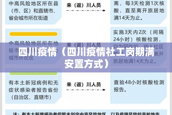 四川疫情（四川疫情社工岗期满安置方式）