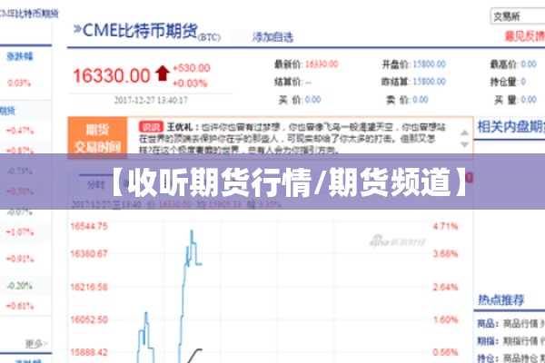 【收听期货行情/期货频道】