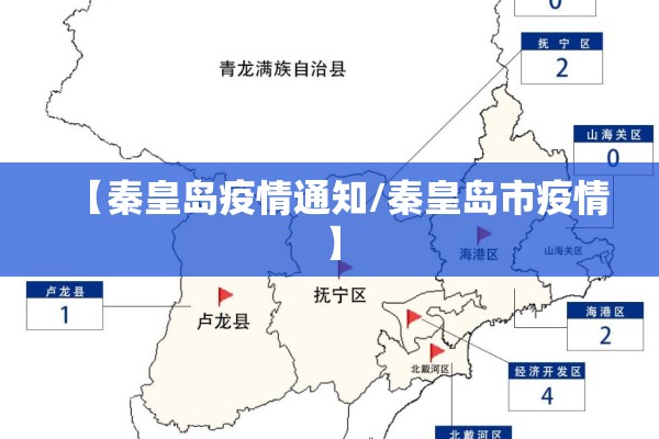 【秦皇岛疫情通知/秦皇岛市疫情】