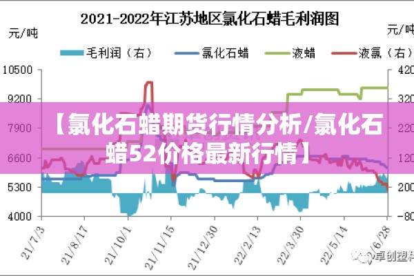 【氯化石蜡期货行情分析/氯化石蜡52价格最新行情】