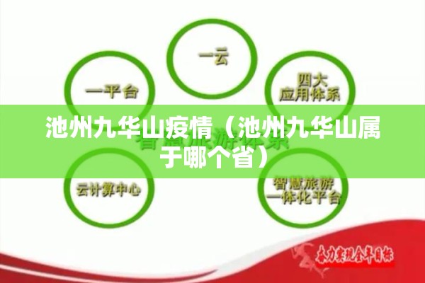 池州九华山疫情（池州九华山属于哪个省）