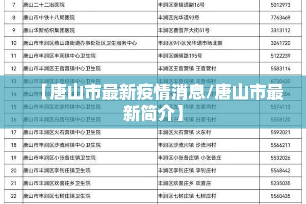 【唐山市最新疫情消息/唐山市最新简介】