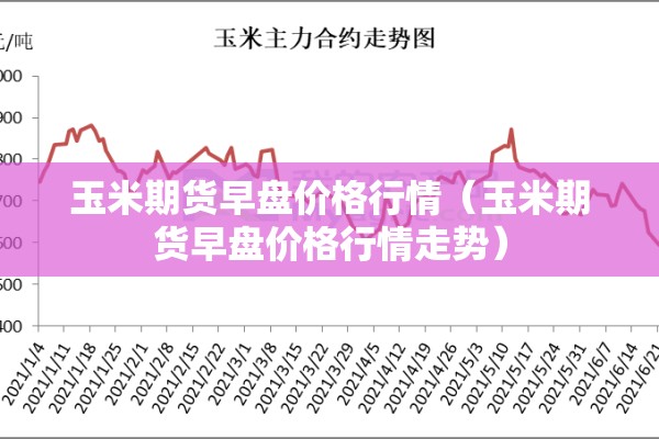 玉米期货早盘价格行情（玉米期货早盘价格行情走势）