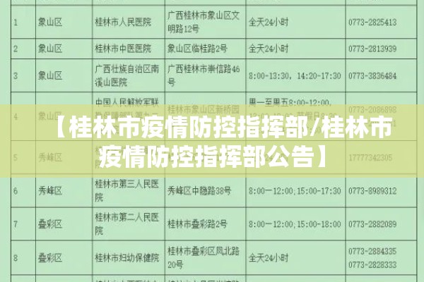 【桂林市疫情防控指挥部/桂林市疫情防控指挥部公告】