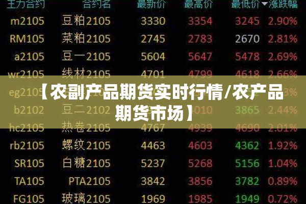 【农副产品期货实时行情/农产品期货市场】