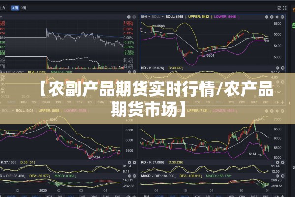 【农副产品期货实时行情/农产品期货市场】