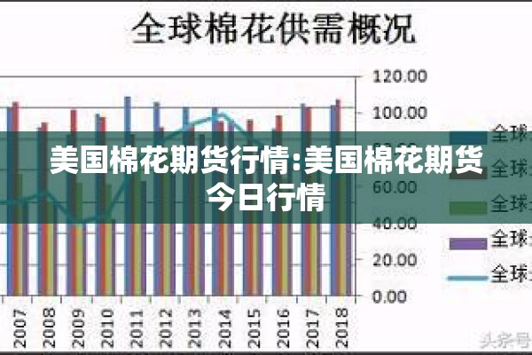 美国棉花期货行情:美国棉花期货今日行情 美国棉花期货行情:美国棉花期货今日行情