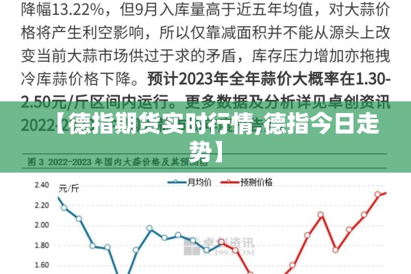 【德指期货实时行情,德指今日走势】