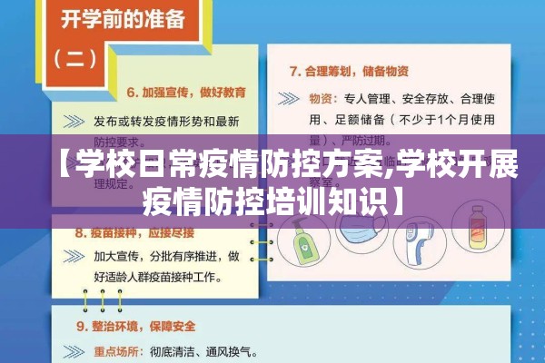 【学校日常疫情防控方案,学校开展疫情防控培训知识】