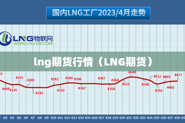 lng期货行情（LNG期货）