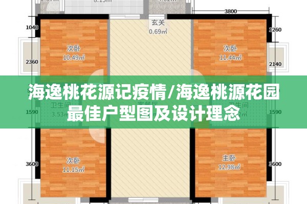 海逸桃花源记疫情/海逸桃源花园最佳户型图及设计理念