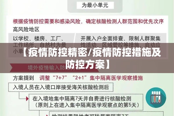 【疫情防控精密/疫情防控措施及防控方案】