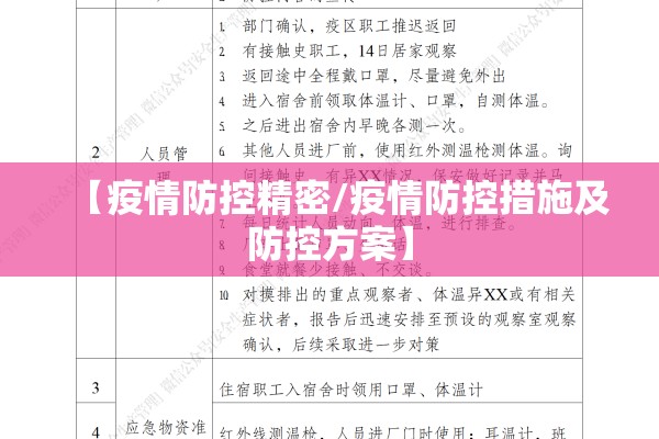 【疫情防控精密/疫情防控措施及防控方案】