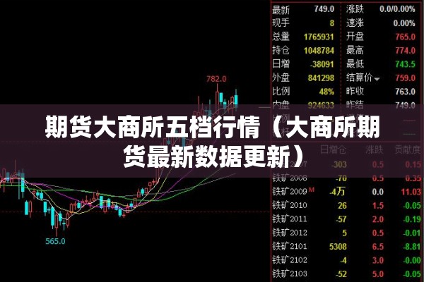期货大商所五档行情（大商所期货最新数据更新）