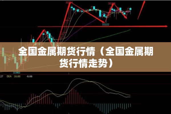 全国金属期货行情（全国金属期货行情走势）