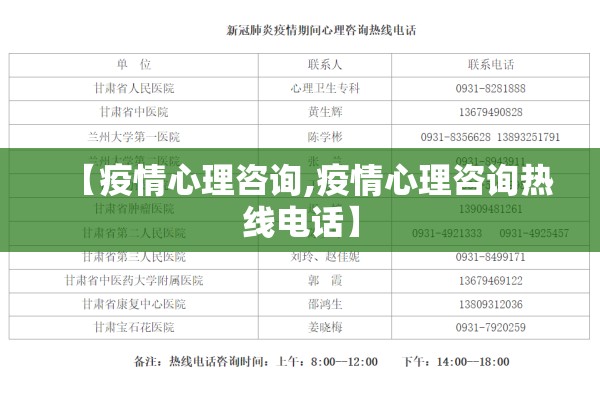【疫情心理咨询,疫情心理咨询热线电话】