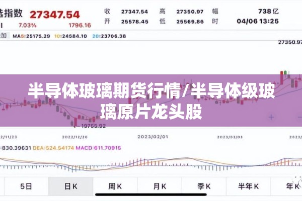 半导体玻璃期货行情/半导体级玻璃原片龙头股