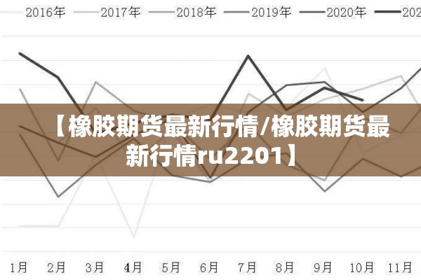 【橡胶期货最新行情/橡胶期货最新行情ru2201】 【橡胶期货最新行情/橡胶期货最新行情ru2201】