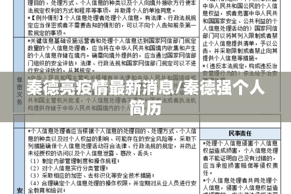 秦德亮疫情最新消息/秦德强个人简历