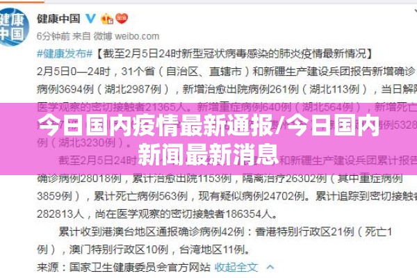今日国内疫情最新通报/今日国内新闻最新消息 今日国内疫情最新通报/今日国内新闻最新消息
