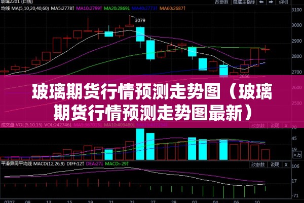 玻璃期货行情预测走势图(玻璃期货行情预测走势图最新) 玻璃期货行情预测走势图(玻璃期货行情预测走势图最新)