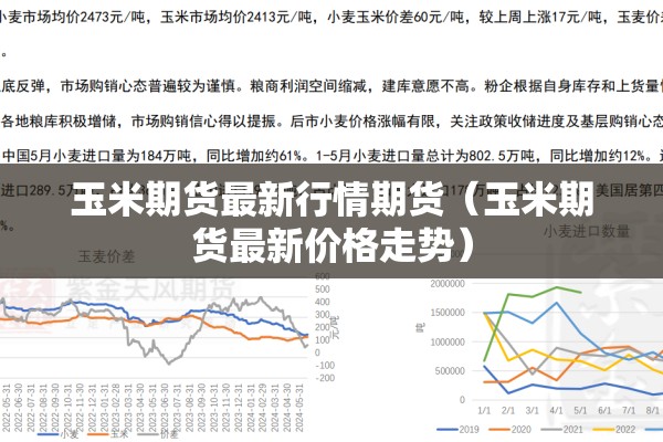 玉米期货最新行情期货（玉米期货最新价格走势）