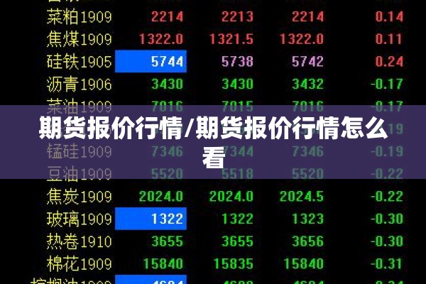 期货报价行情/期货报价行情怎么看