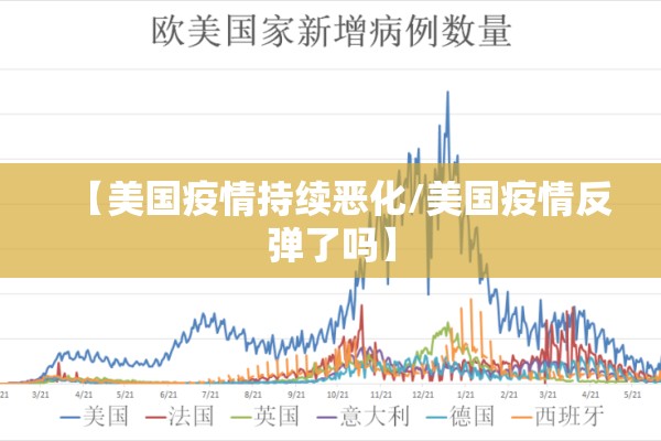 【美国疫情持续恶化/美国疫情反弹了吗】