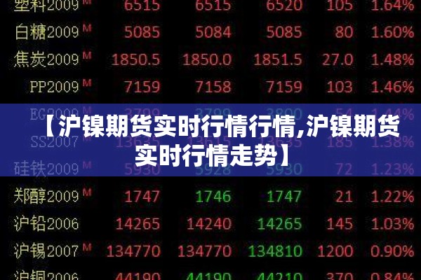 【沪镍期货实时行情行情,沪镍期货实时行情走势】