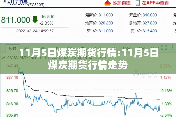 11月5日煤炭期货行情:11月5日煤炭期货行情走势